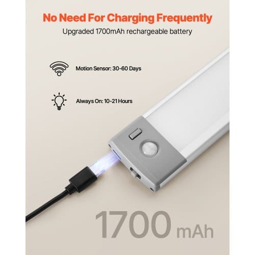 Under Cabinet Lighting, 2 PCS, 40 LED Motion Sensor Lights, Rechargeable Battery Operated Closet Lights, Wireless Under Counter Light for Cabinets, Bookshelf, Stair, Hallway