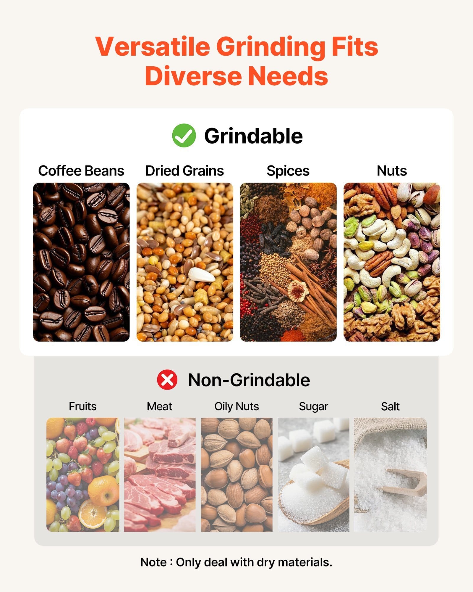 2000g Electric Grain Mill Grinder, 3400W 32000RPM High Speed Spice Corn Dry Grinding Machine, Stainless Steel Pulverizer Powder Machine for Dried Grains Coffee Beans Spices Nuts (270?° Swing Type)