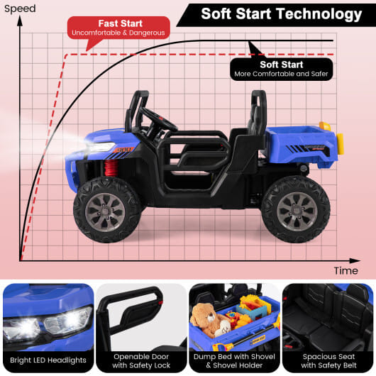 24V Ride On Kids Car with Dump Bed and Remote Control-Navy - Color: Navy
