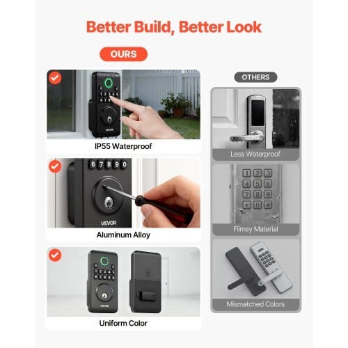 Keyless Entry Door Lock with Handle Set, Electronic Keypad Deadbolt with Lever Handles, Pioneering Easy-Grip Design, Customizable User Codes, Keyed Entry, Auto Lock, Anti-Peeking, Matte Black
