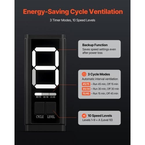 Inline Duct Fan, 807 CFM 8 inch EC Motor Ventilation Fan with 3-Speed Circulation, 10-Speed PWM Controller, Timer-Controlled Operation, Cooling for Grow Tents, Indoor Gardening, Hydroponics