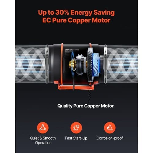 Inline Duct Fan, 807 CFM 8 inch EC Motor Ventilation Fan with 3-Speed Circulation, 10-Speed PWM Controller, Timer-Controlled Operation, Cooling for Grow Tents, Indoor Gardening, Hydroponics