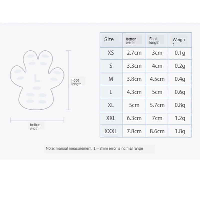 Anti-Slip Dog Paw Pads