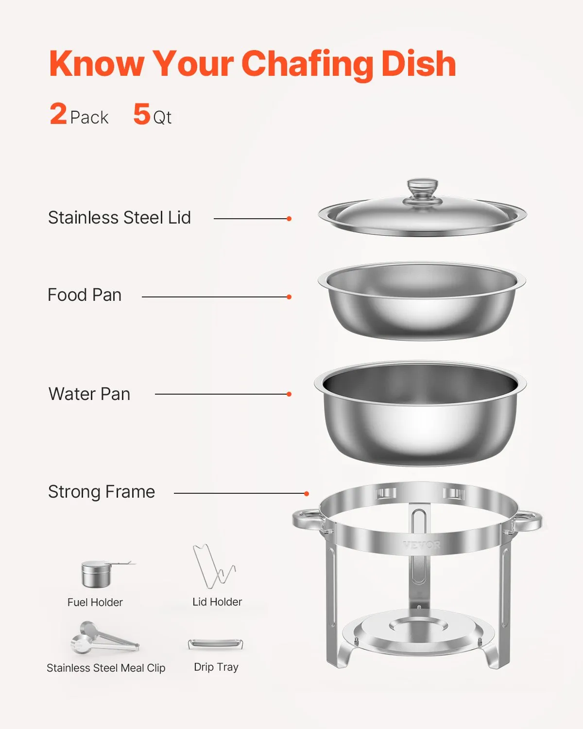 Chafing Dish Set
