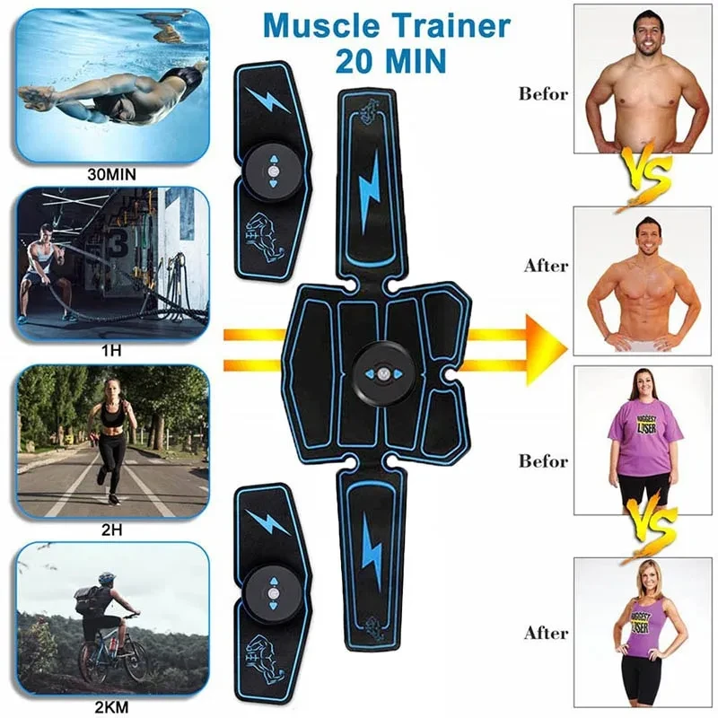 Microcurrent Abdominal Massager