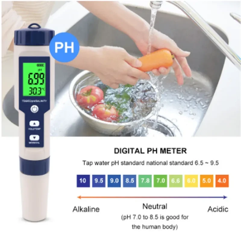 TDS Water Tester