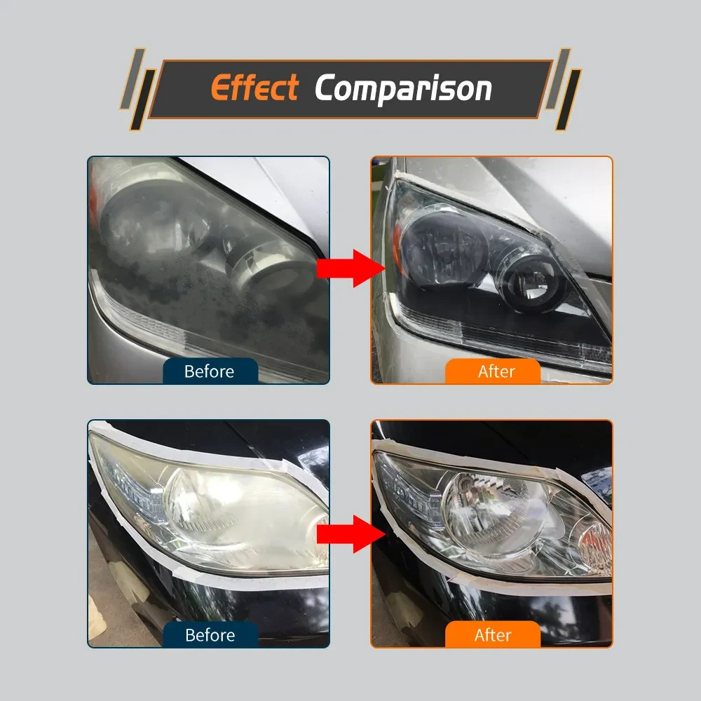 Headlight Polishing Kit