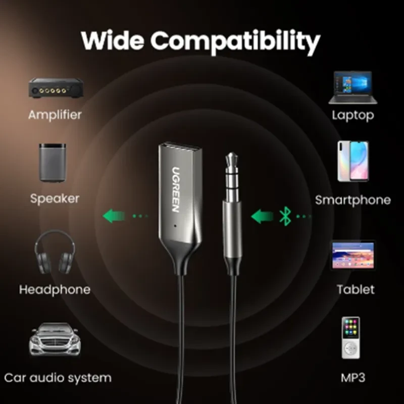 Bluetooth Receiver
