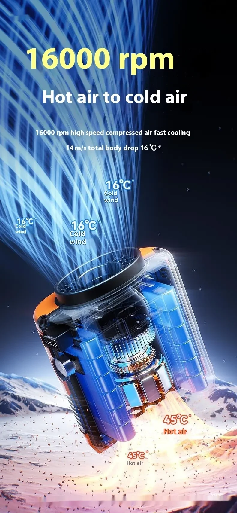 Waist-Mounted Electric Fan