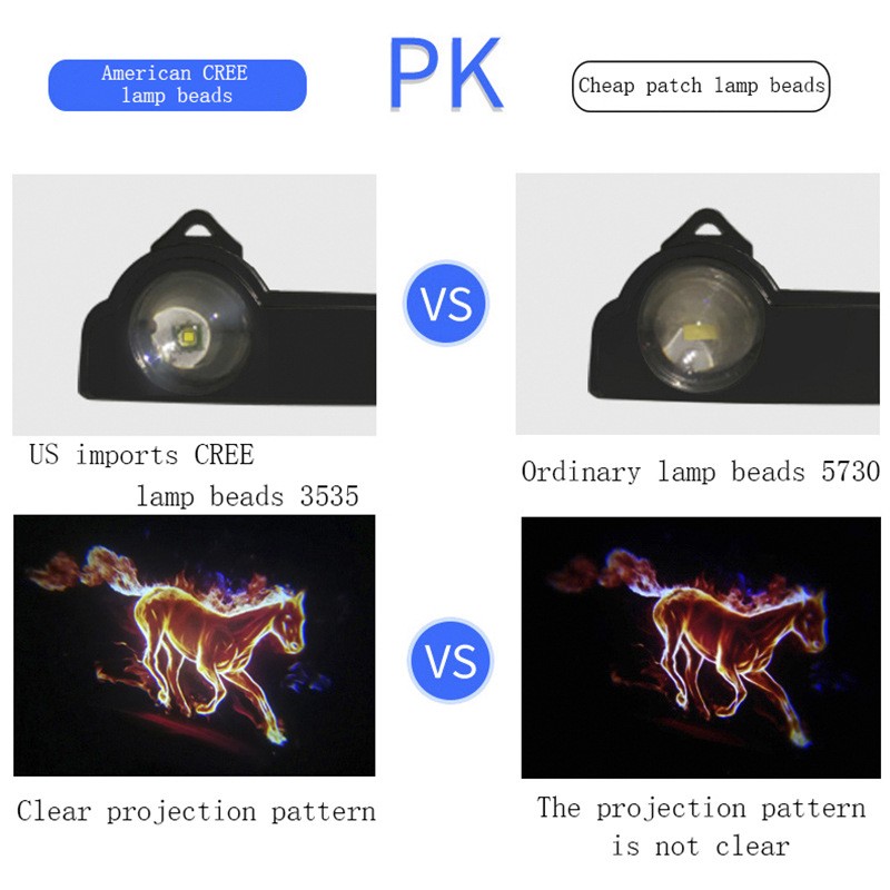 Wireless Car Door Welcome Logo LED Projector