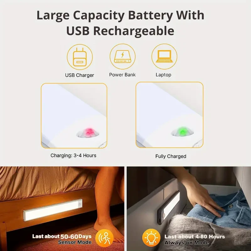 LED Motion Sensor Cabinet Light,