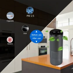 Air Detection Purifier