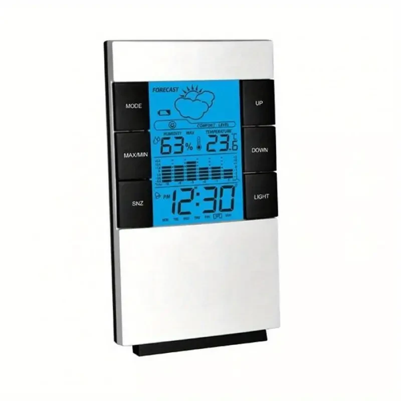 Accurate Room Thermometer – Indoor Temperature Monitor
