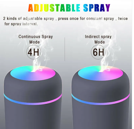 Aroma Oil Diffuser Ultrasonic Air LED Aromatherapy Humidifier