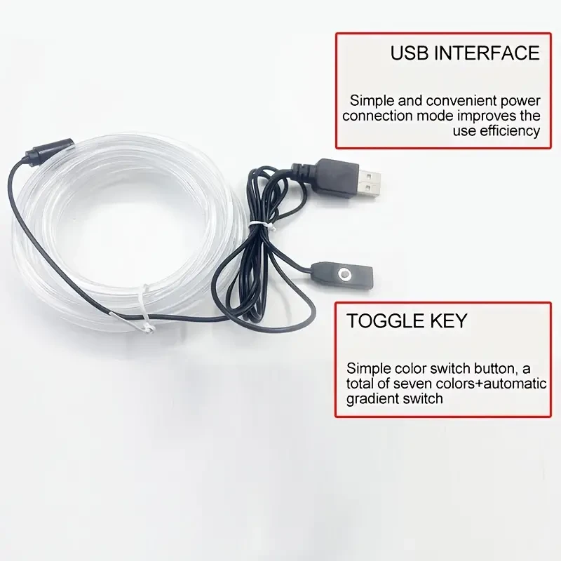 5 Meters RGB Car Interior Lights – USB Control