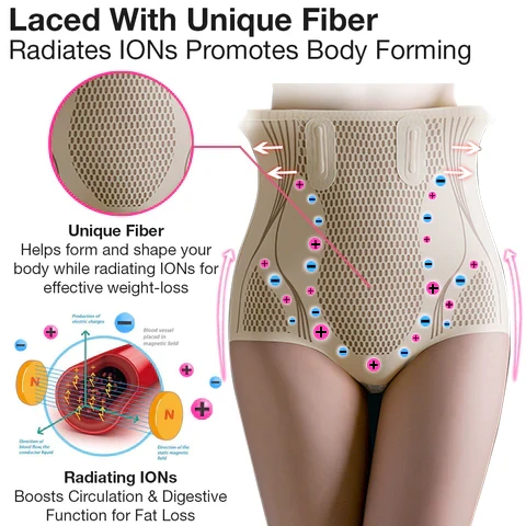 𝐁𝐚𝐢𝐜𝐥𝐨𝐮𝐝™ Fat Burning Ice Silk Ionic Fiber Shaping Shorts