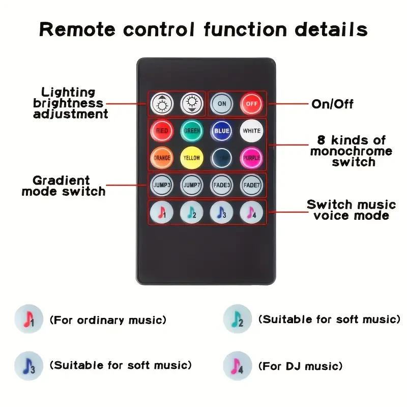4PCS 48-LED Music Car Strip Light Kit – Sound Active & Wireless Remote