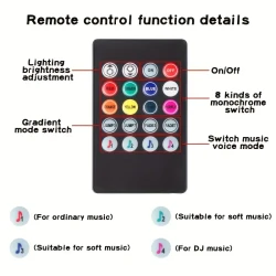 4PCS 48-LED Music Car Strip Light Kit – Sound Active & Wireless Remote