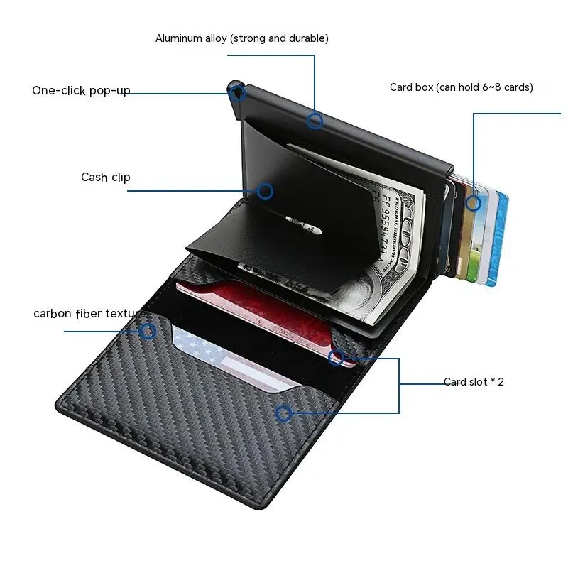 Premium Men's RFID Wallet - Minimalist Business Card Holder with Automatic Pop-Up Metal Credit Card Slot