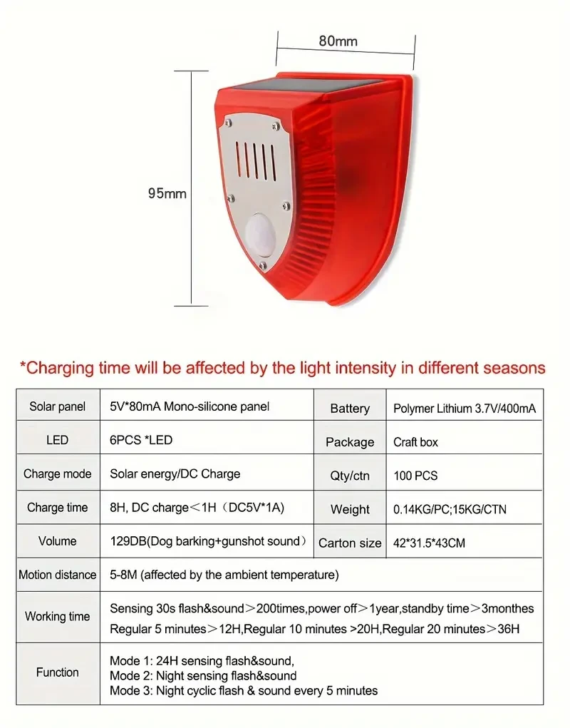 1pc Solar-Powered Security Alarm with 129dB Sirens, Motion-Activated Strobe Light – Outdoor Warning System for Farms, Barns & Yards