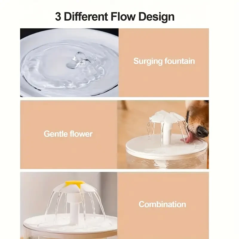 1pc 1.5L/50.72oz USB-Powered Cat Water Fountain - Natural Translucent, Automatic Circulation Pet Hydration Station With Adjustable Flow Control & Built-In Filter For Cats And Dogs