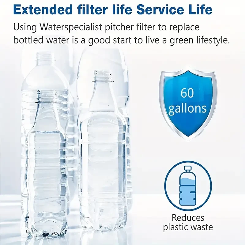2/4/6pcs, Standard Water Filter Replacements For Brita® Water Pitchers And Dispensers, NSF Certified To Reduce Chlorine And Bad Taste, BPA Free