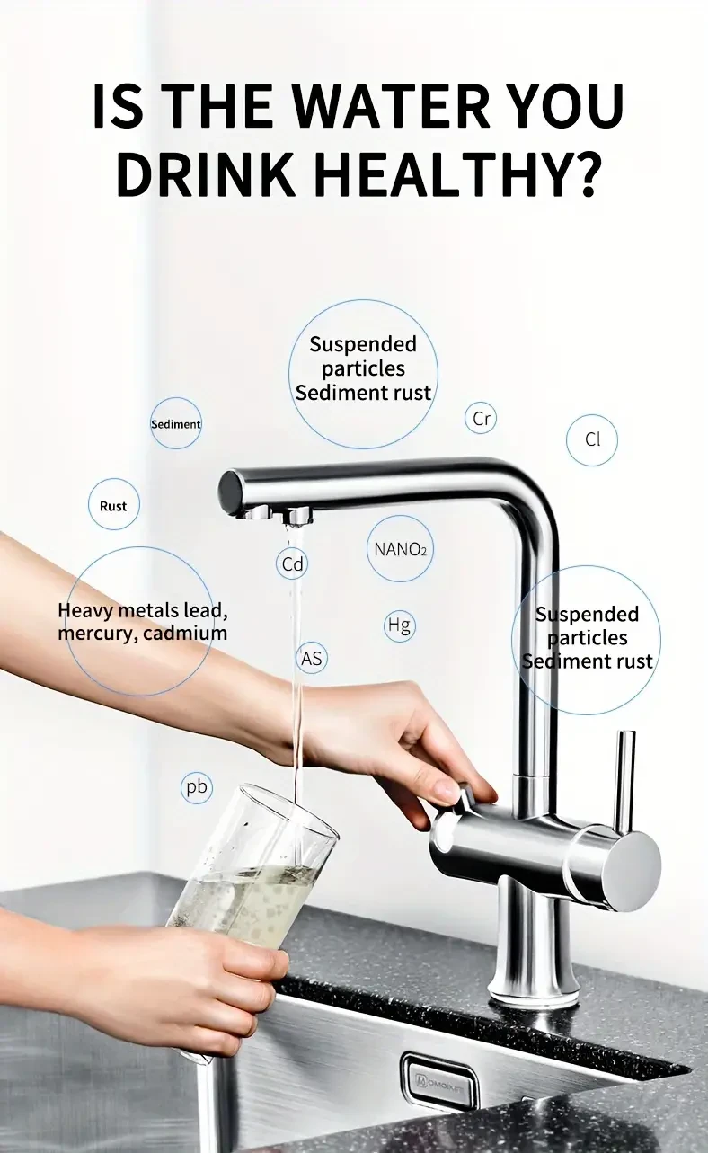 1 Set of Three-Stage Desktop Faucet Water Purifier with 8 Extra Filters, Reduces Chlorine, Odors, Impurities and Removes Large Particles like Mud, Sand, Hair