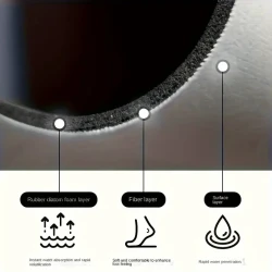 Ultra-Absorbent Diatomaceous Earth Quick-Dry Bath Mat – Non-Slip & Soft