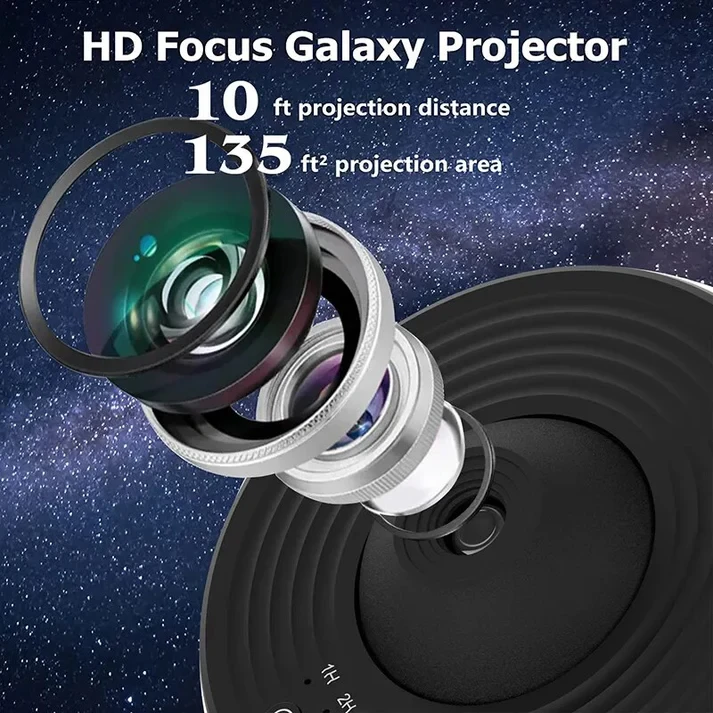 SkyFlick™ - Planetarium Star Projector