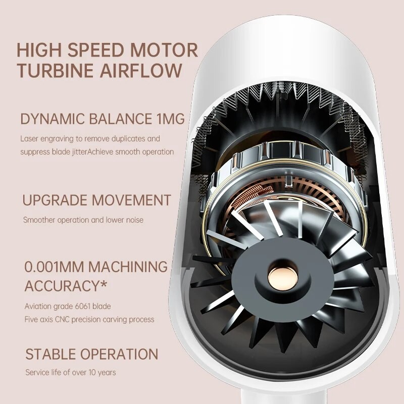 High-Speed Electric Hair Dryer – Low Noise, Constant Temperature, Quick-Drying
