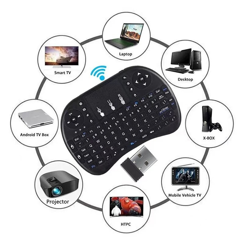 i8 Wireless Keyboard with Touchpad – 2.4GHz Mini English/Russian Keyboard & Aerial Mouse for Laptop, TV Box & Projector