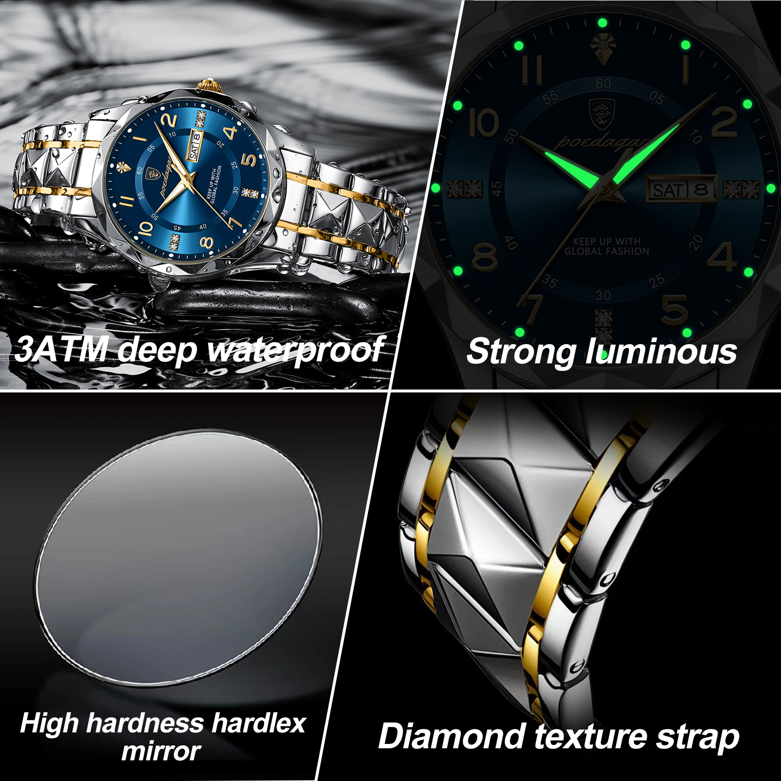 POEDAGAR Luxury Men’s Quartz Watch