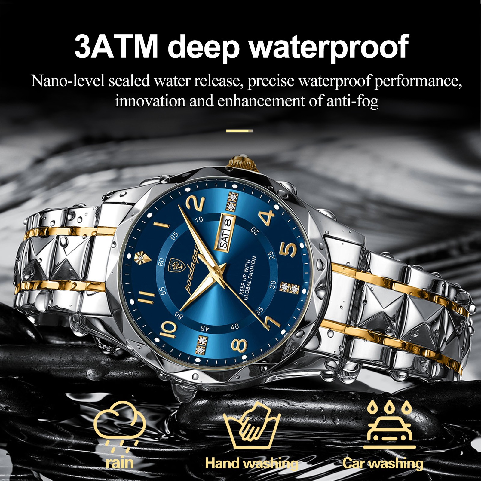 POEDAGAR Luxury Men’s Quartz Watch