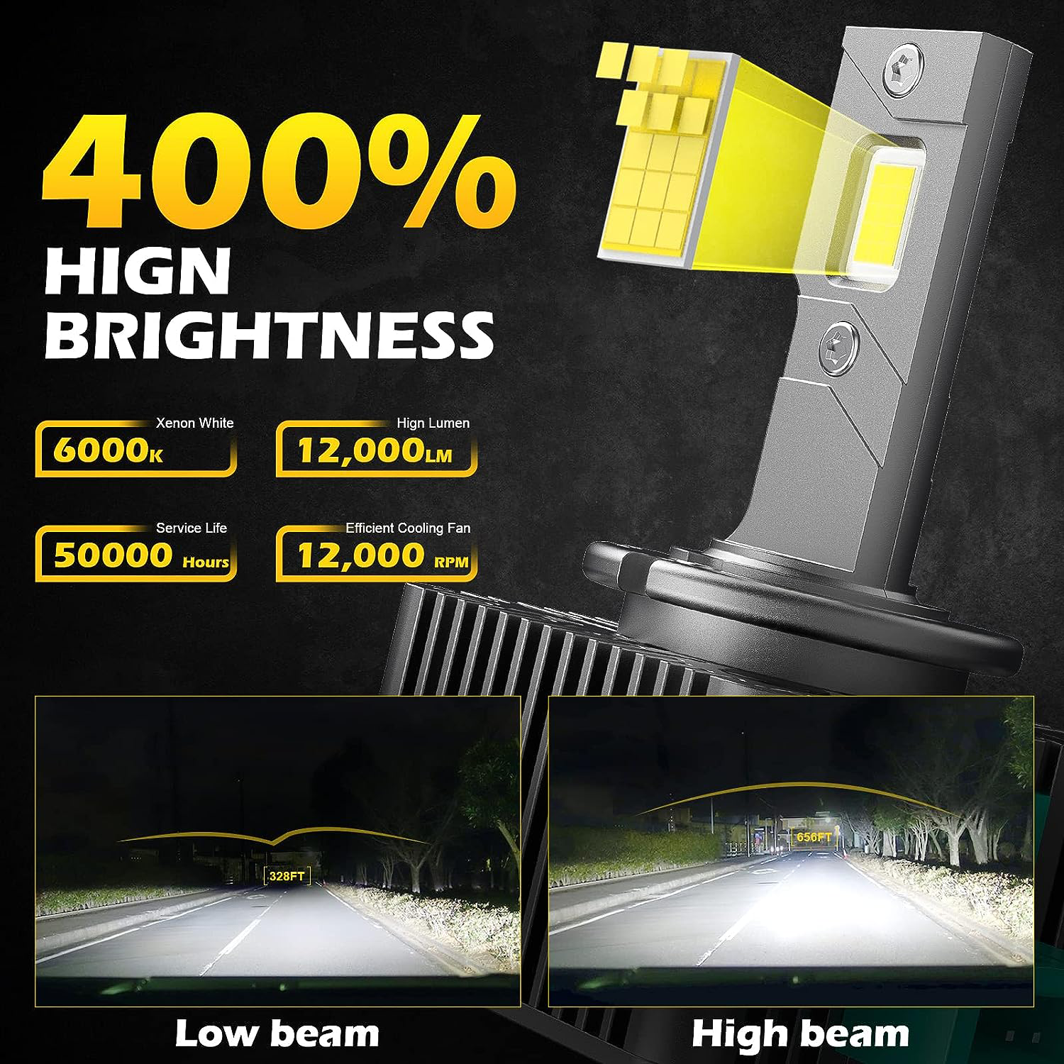 D Series D3S LED Car Headlight Bulbs – 12000LM 6000K 70W HID Conversion Kit