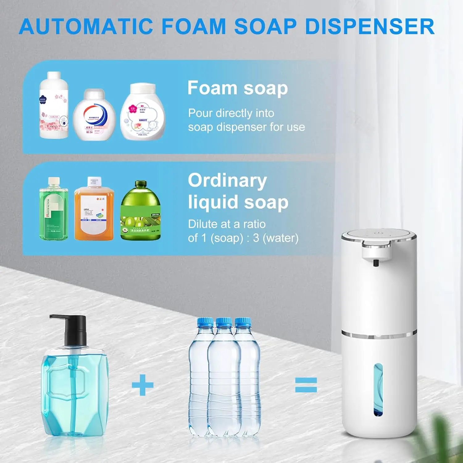 Automatic Soap Dispenser – Touchless Foaming Soap Dispenser