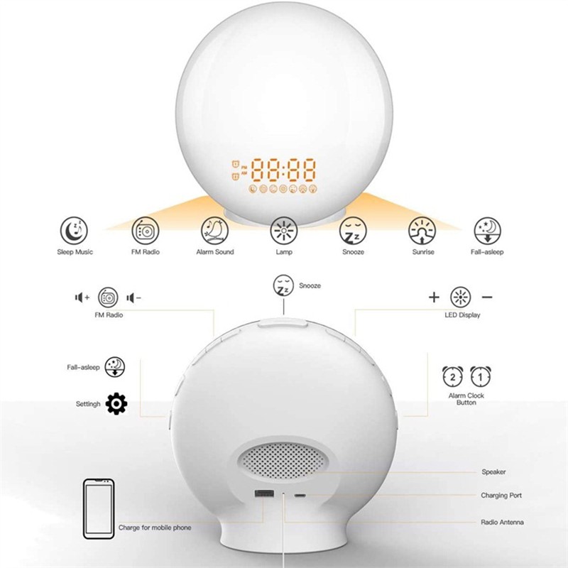 Wake Up Light Alarm Clock – Sunrise/Sunset Simulation, Dual Alarms, FM Radio, Nightlight with 7 Colors