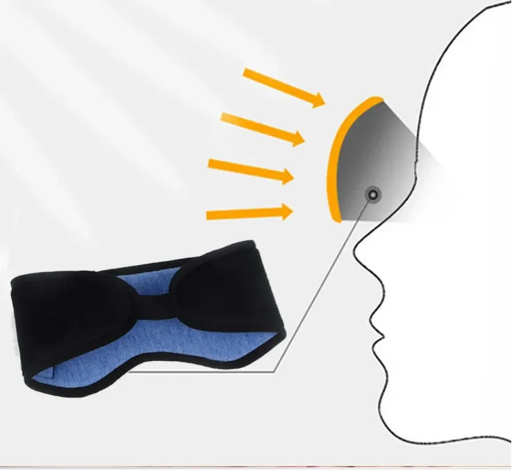 Head Mounted Bluetooth Headphone