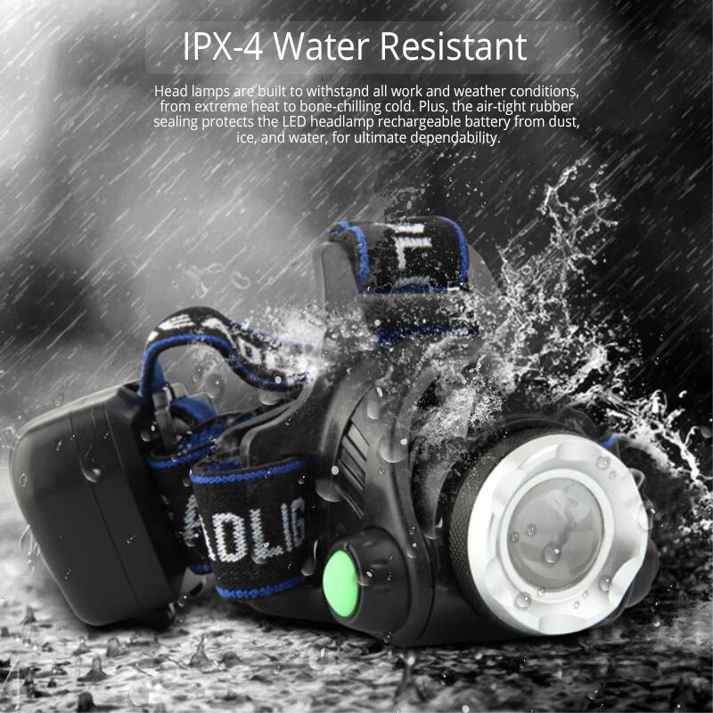 Rechargeable LED Headlamp – Powerful, Zoomable, Waterproof Headlight