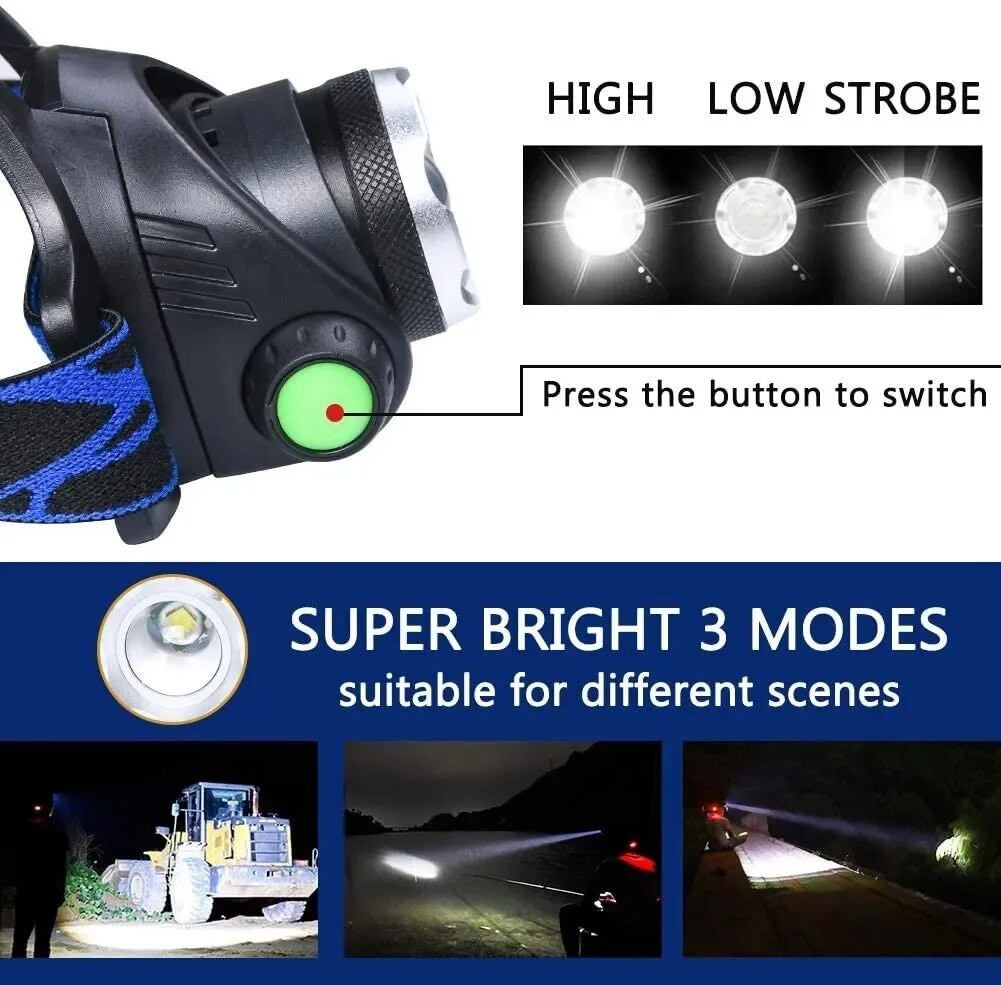 Rechargeable LED Headlamp – Powerful, Zoomable, Waterproof Headlight