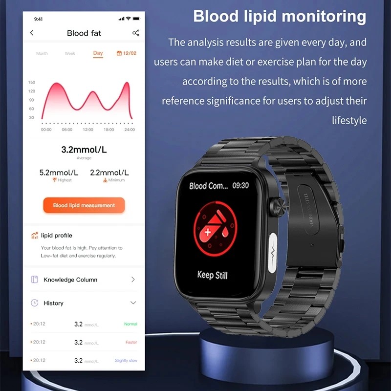 2024 AI Medical Diagnosis Smart Watch – Blood Lipids, Uric Acid, Blood Glucose Monitoring with ECG+PPG, Bluetooth Calls, and Health Tracking