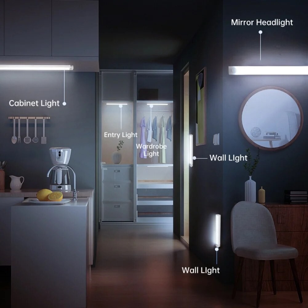 LED Motion Sensor Bar Light – Type-C Rechargeable, Dimmable Night Light with Motion Detection