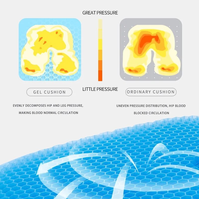Gel Seat Cushion with Honeycomb Design