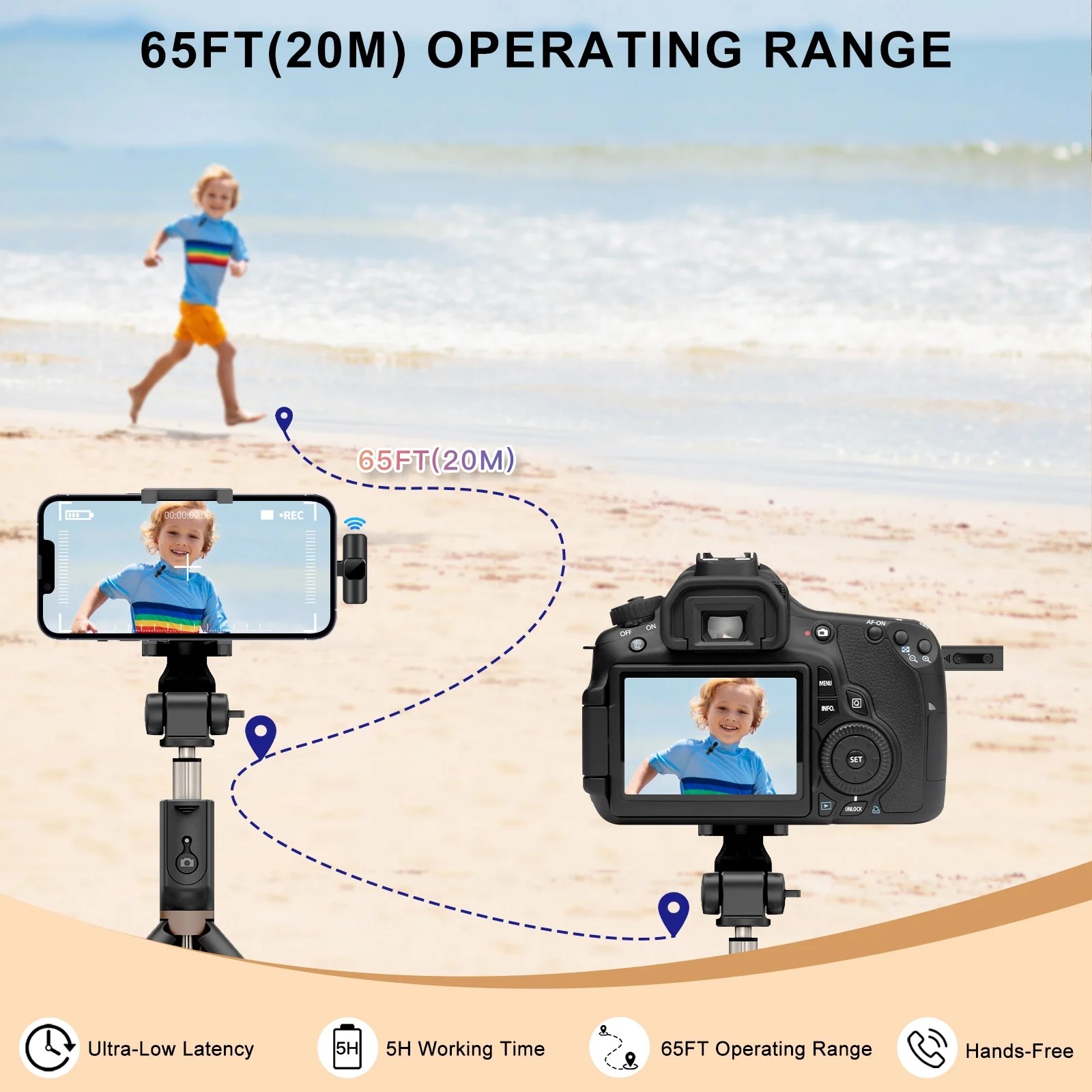 Wireless Lavalier Microphone – Portable Mini Mic for iPhone, Android