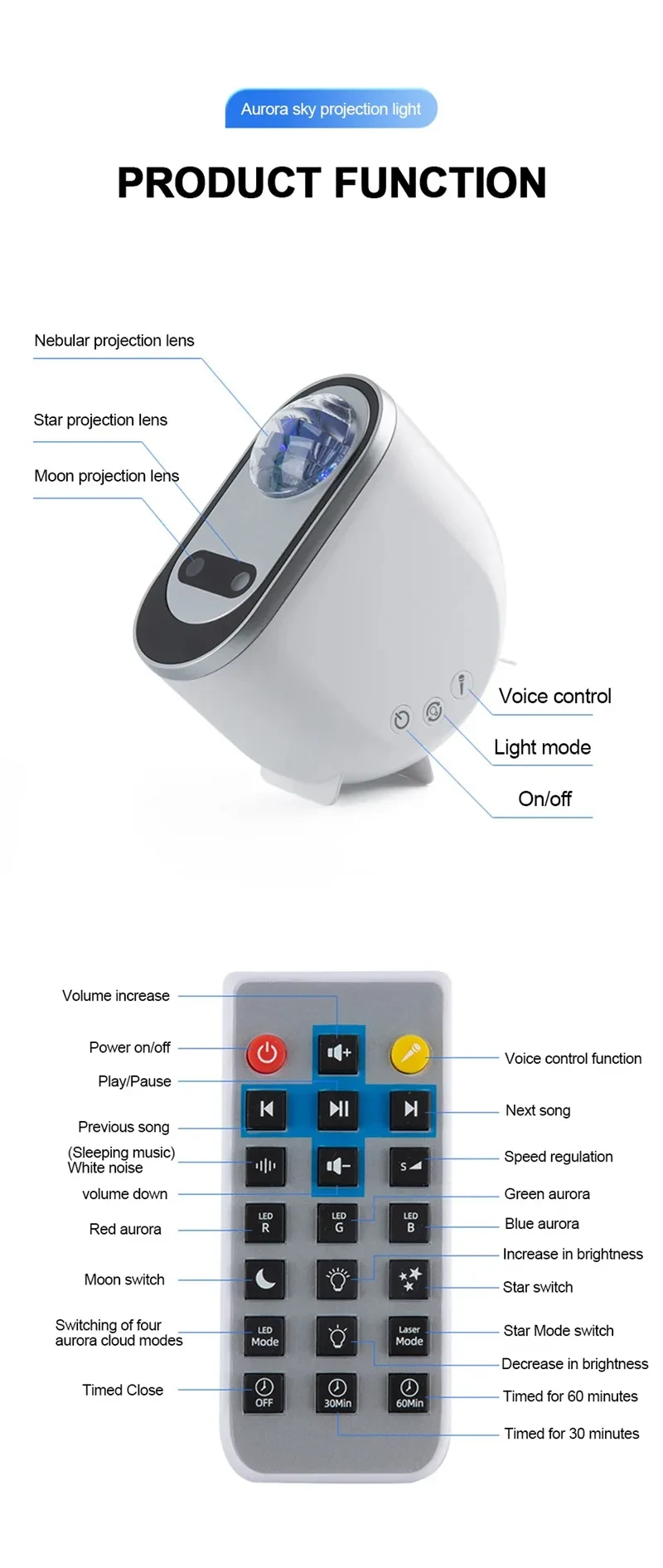 Aurora Borealis Starlight Projectors LED Galaxy Star Atmosphere