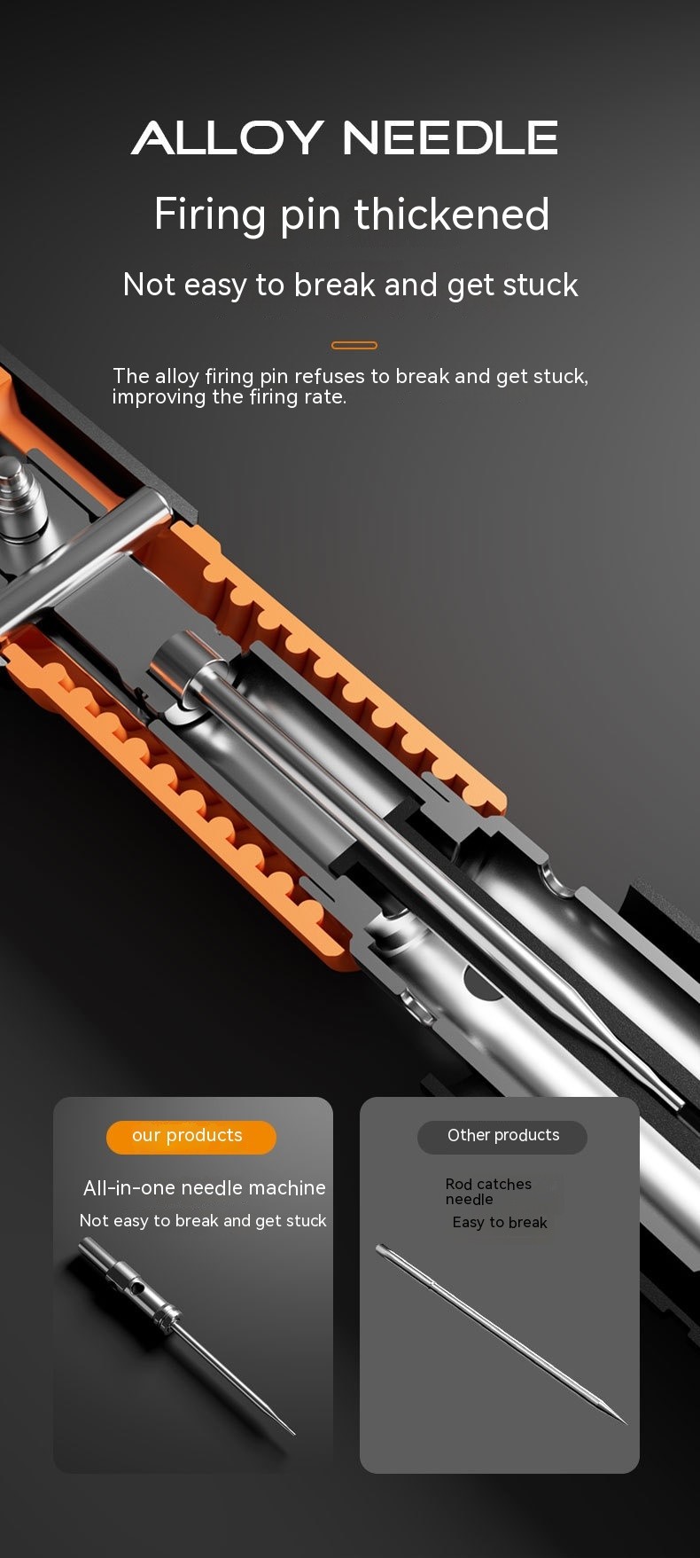 Woodworking and Decoration Integrated Nail shooter