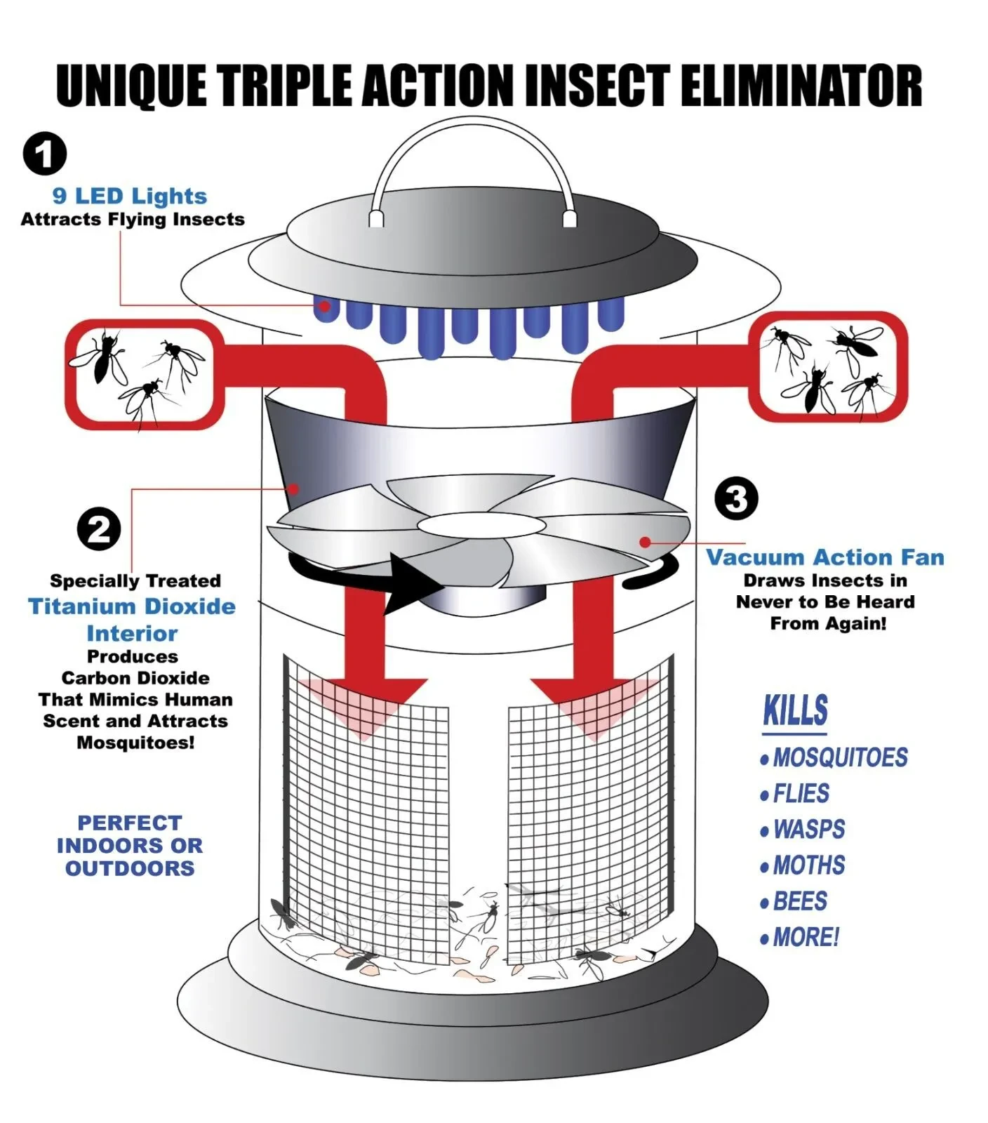 Photocatalyst Mosquito Repellent Lamp