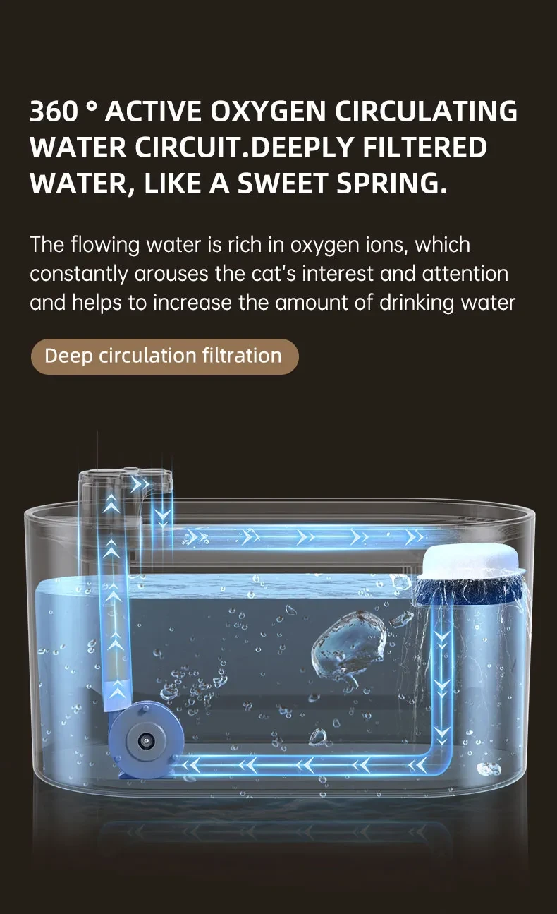 3L Cat Water Fountain Filter Automatic Drinker