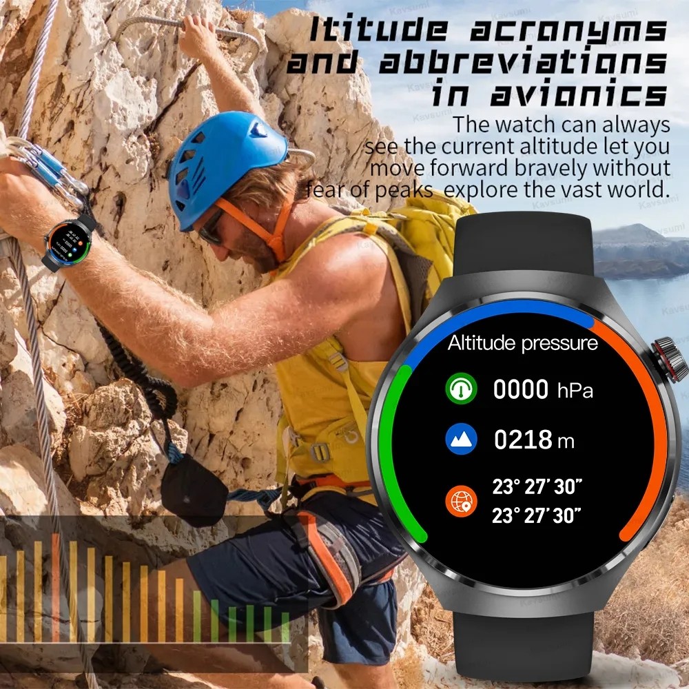 HUAWEI GT4 Pro GPS NFC Smartwatch