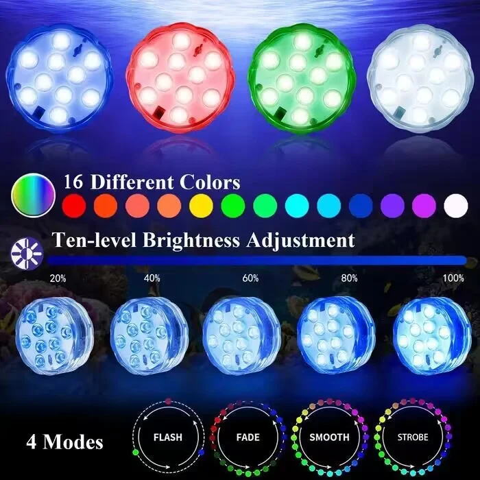 Submersible LED Pool Lights