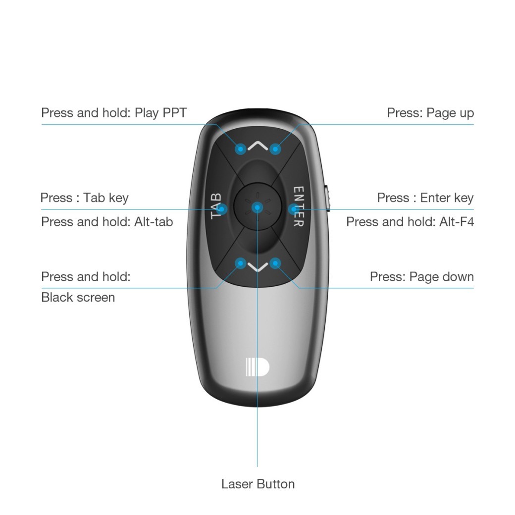 Rechargeable Powerpoint Presentation Remote Control Pen